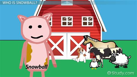 What Is Snowball Big Idea Animal Farm